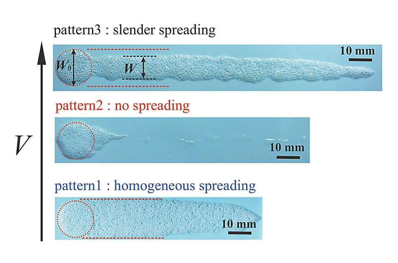 To spread or slide? Scientists uncover how foams spread on surfaces
